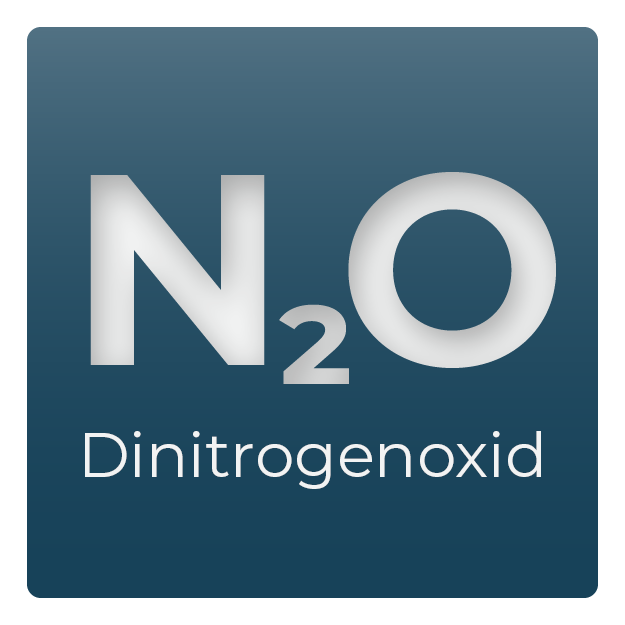 Dinitrogenoxid - lattergas - N2O